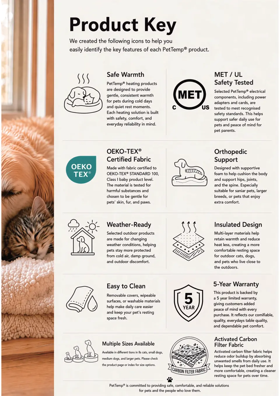 PetTemp Product Catalog page 3