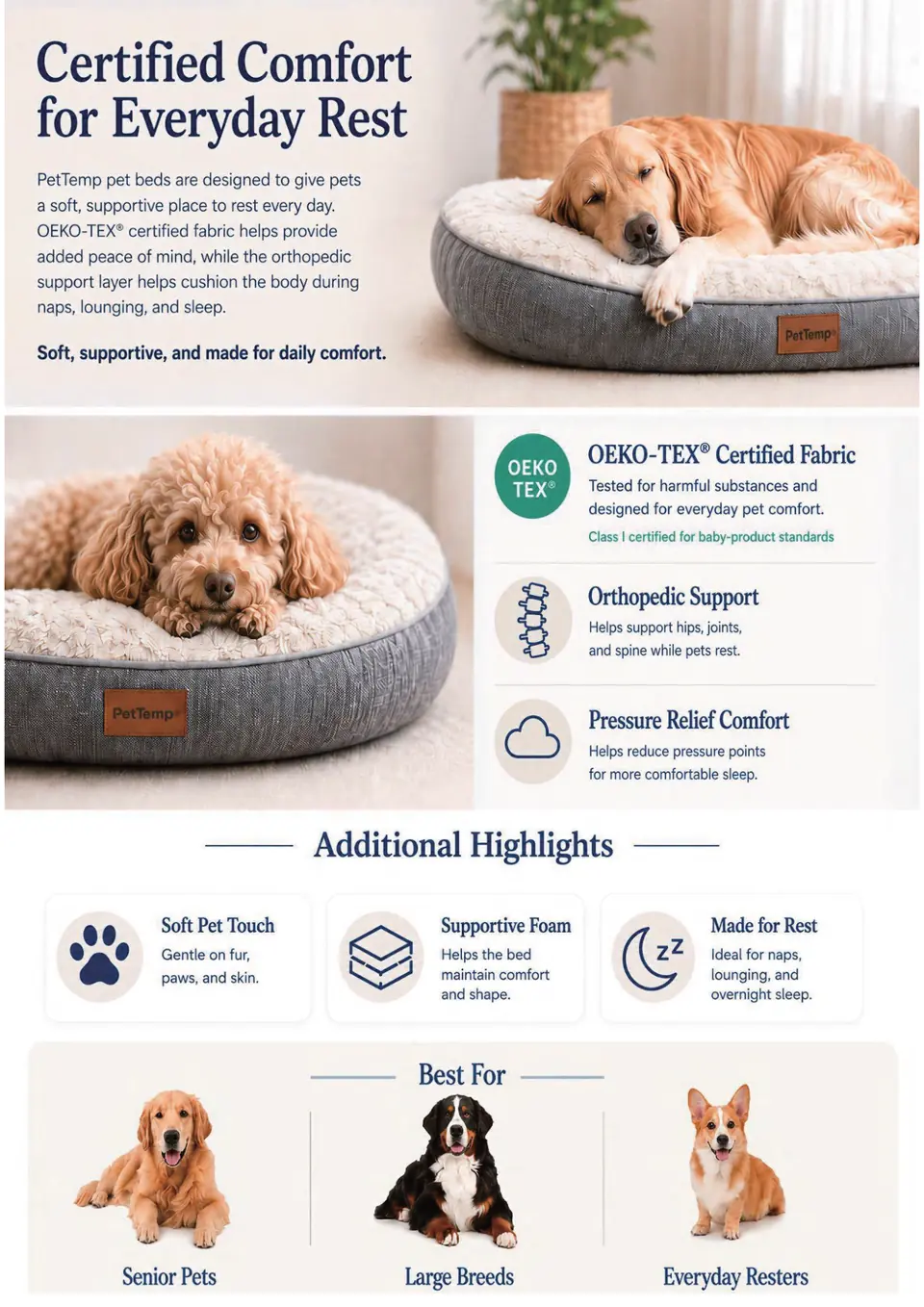 PetTemp Product Catalog page 4