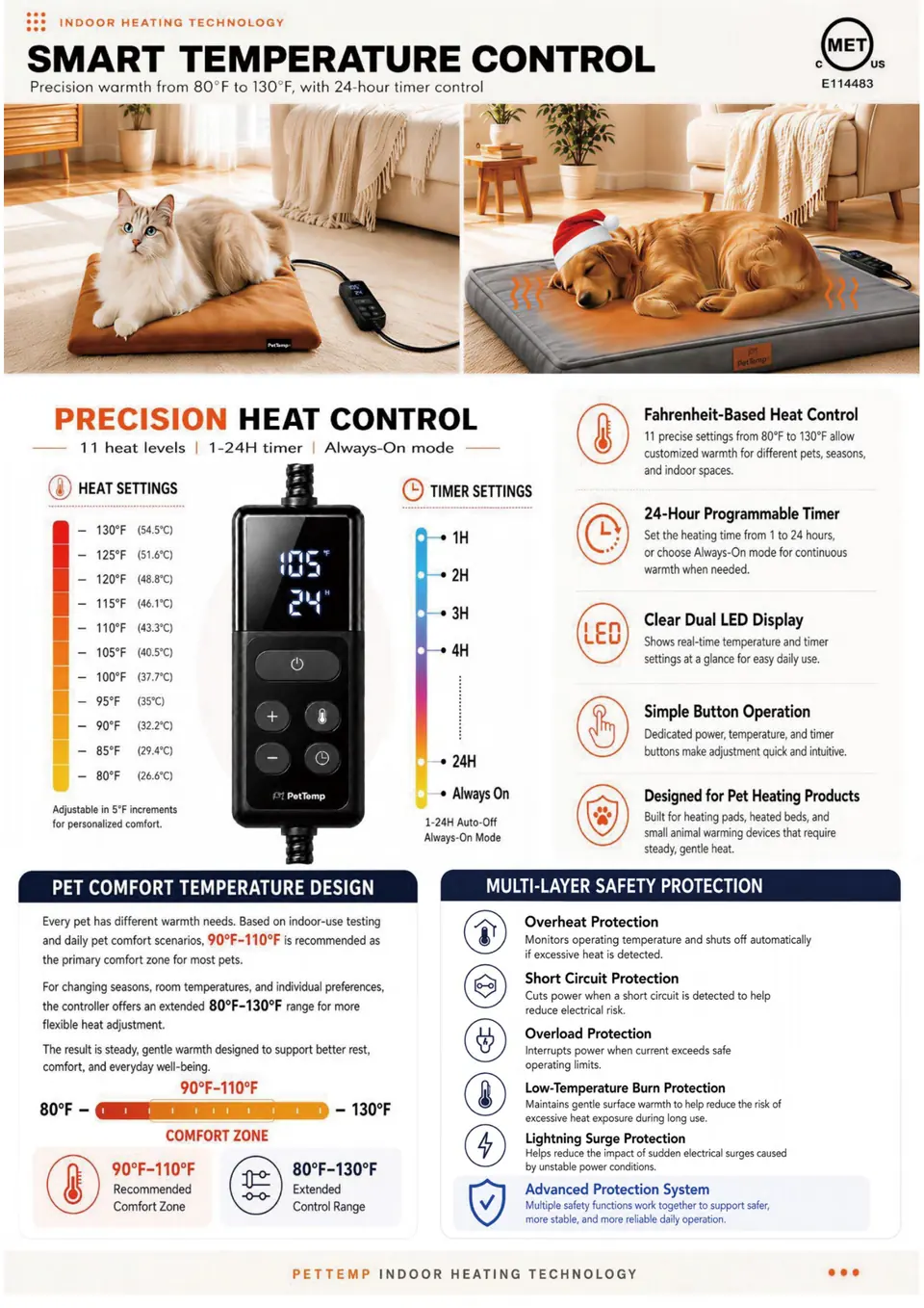 PetTemp Product Catalog page 5
