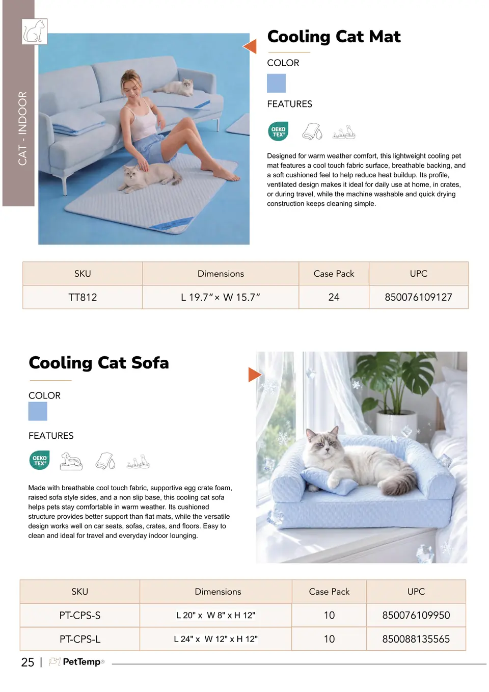 PetTemp Product Catalog page 36