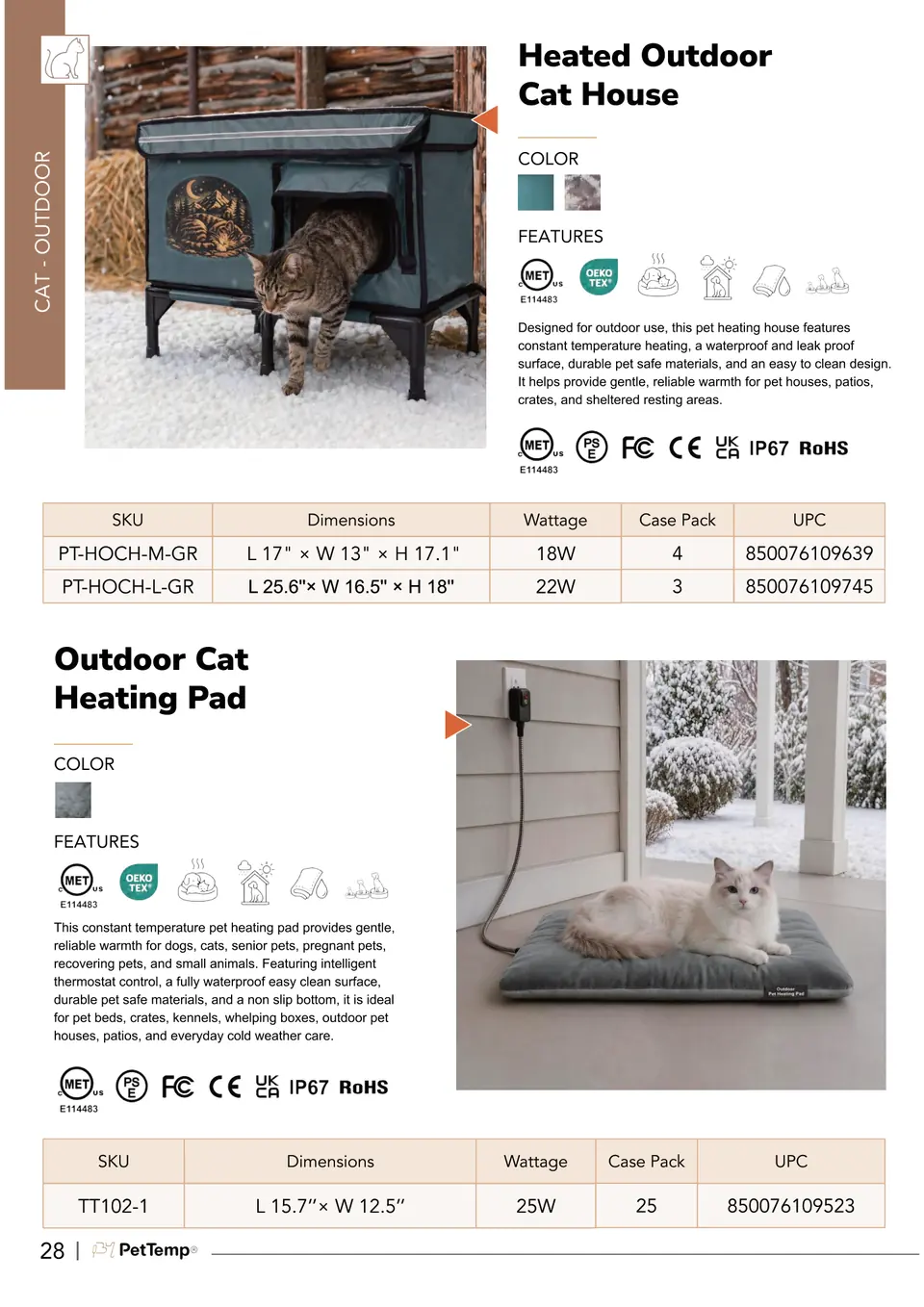 PetTemp Product Catalog page 40