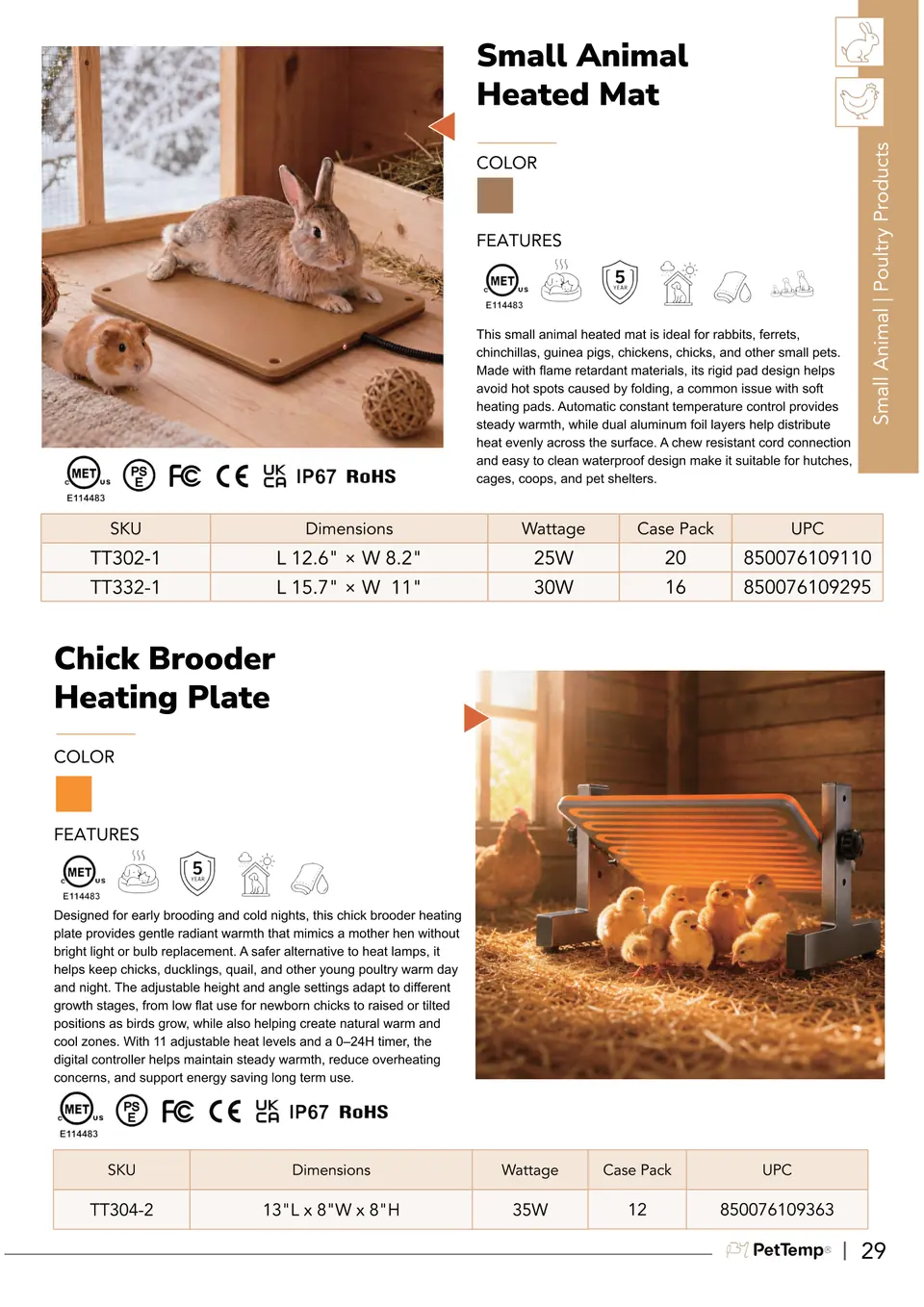 PetTemp Product Catalog page 43